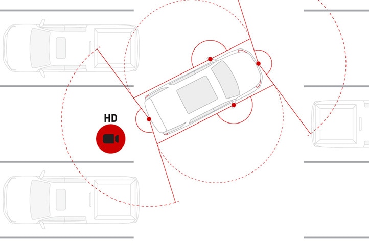 GMC Yukon 2026 Características Seguridad